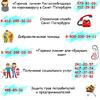 Справочная информация